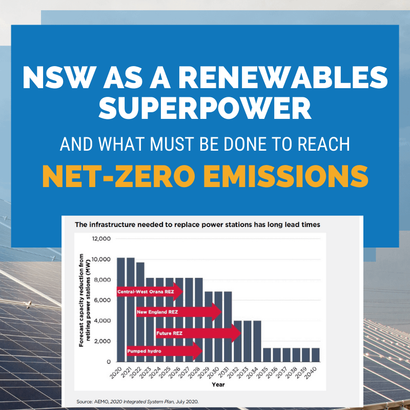 NSW as a renewables superpower and what must be done to reach net-zero emissions [with video]