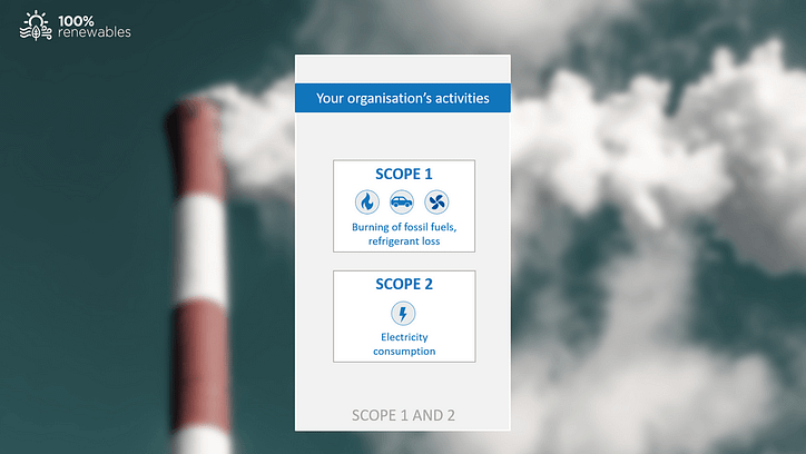 Scope 1 and scope 2 emissions sources