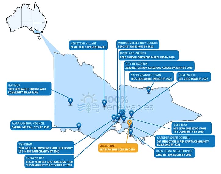 Ambitious renewable energy and carbon commitments by communities in Victoria as at Sep 2020