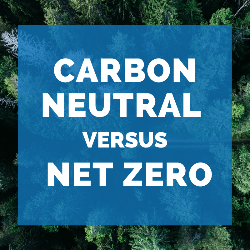 What is the meaning of carbon-neutral, net-zero and climate-neutral? [with video]