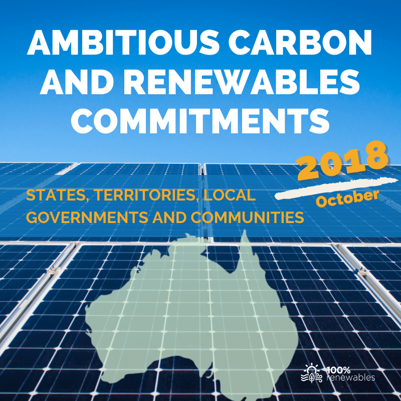 Summary tables of ambitious carbon and renewables commitments in Australia by states, territories and local governments