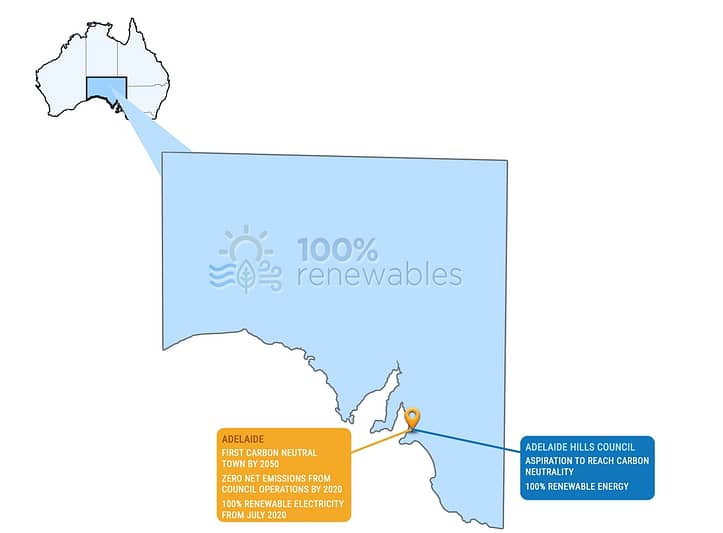 Ambitious renewable energy and carbon commitments by local governments in South Australia as at Sep 2020