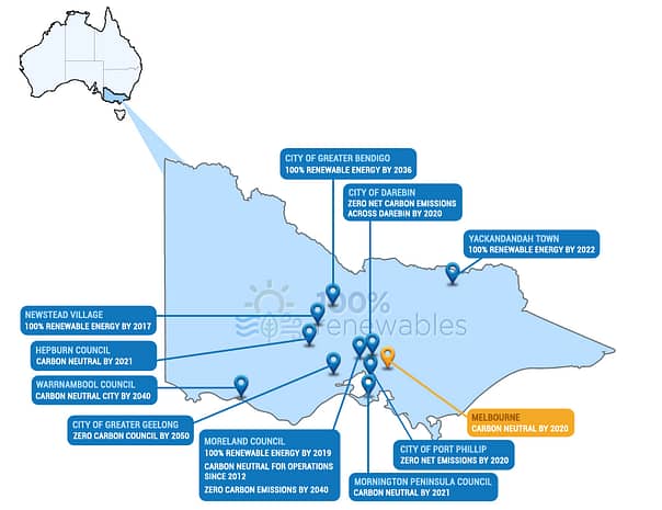 Ambitious renewable energy and carbon commitments by local governments in VIC as at Oct 18