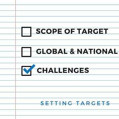 Challenges with ambitious targets