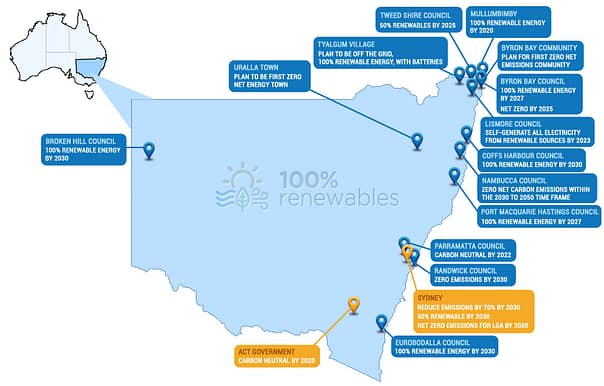 Ambitious renewable energy and carbon commitments by local governments in NSW and the ACT as at Oct 18