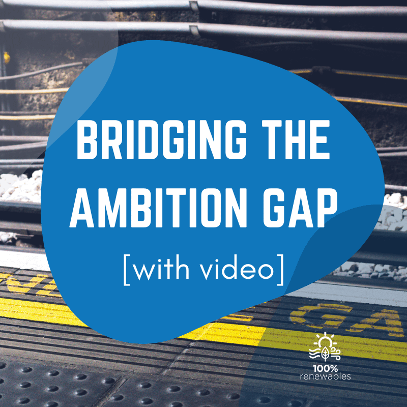 Bridging the ambition gap [with video]