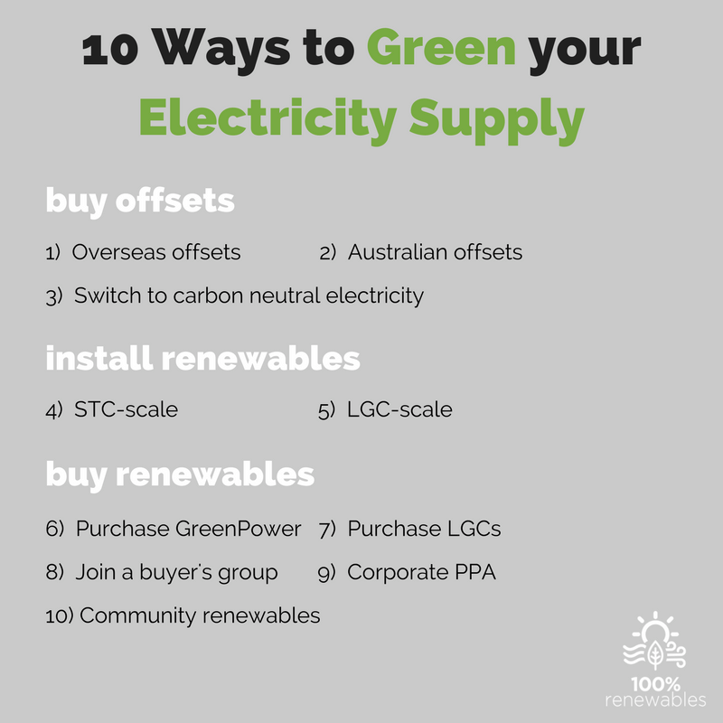 10 ways to ‘green’ your electricity supply