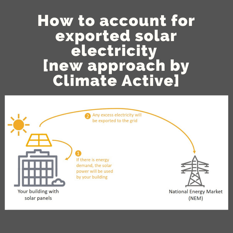 How to account for exported solar electricity [new approach by Climate Active]